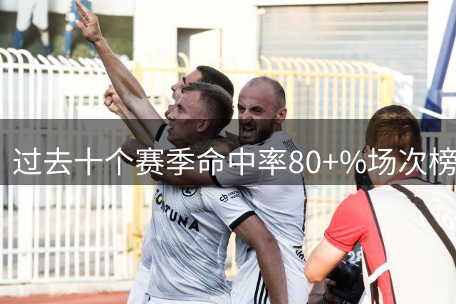 过去十个赛季命中率80+%场次榜单：戈贝尔第一 小乔丹第二